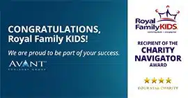 CONGRATULATIONS, Royal Family KIDS!